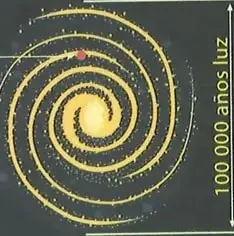 Figura 2 de Ciencias Naturales 8° · Egb 8 Ciencias Naturales 2025 · 2025