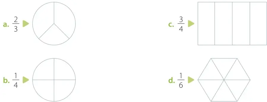 Cuatro figuras para pintar: círculo en 3 partes, círculo en 4 partes, rectángulo en 4 partes y hexágono en 6 partes.