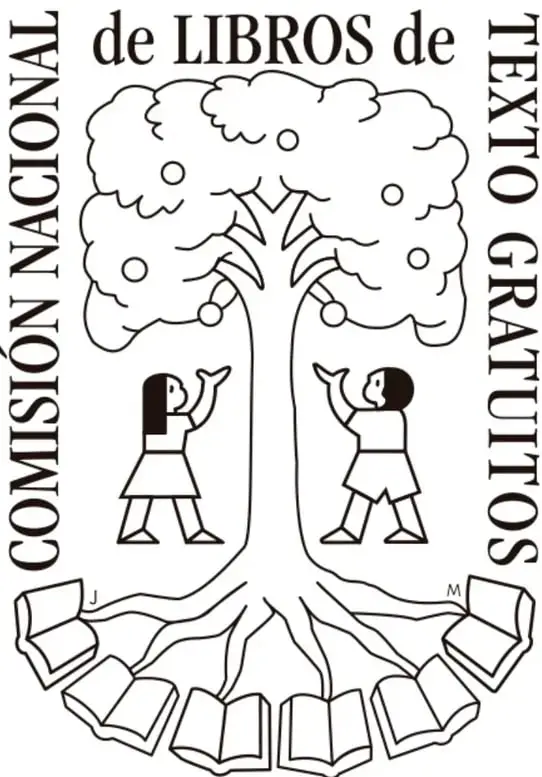 Figura 1 de Proyectos de Aula.   Libro de Educación Primaria Grado 6°  Ciclo Escolar 2025 - 2026
