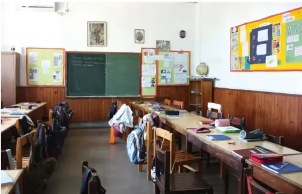 Figura 2 de Proyectos de Aula.   Libro de Educación Primaria Grado 6°  Ciclo Escolar 2025 - 2026