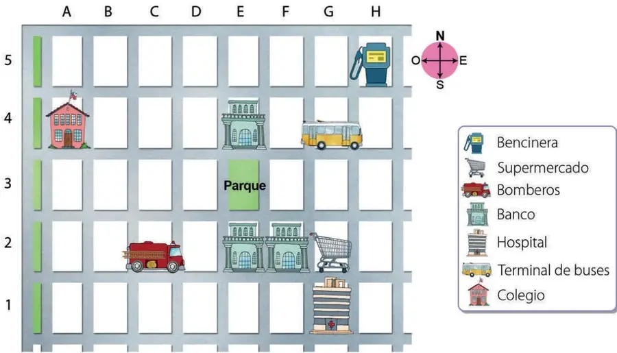 Plano cuadriculado con columnas A-H y filas 1-5; incl