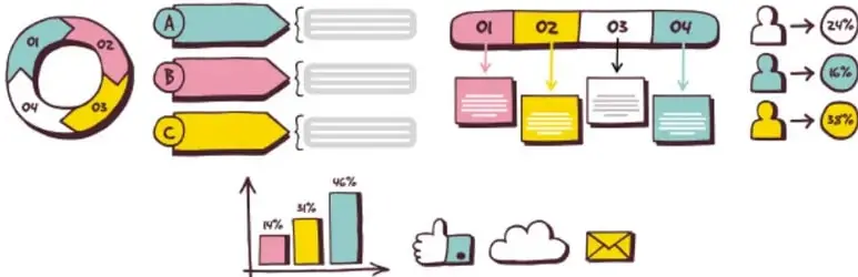 Ilustración con infografías: un anillo de porcentajes, flechas etiquetadas A, B, C, una línea de tiempo con bloques numerados 01-04, personas con porcentajes (24%, 6%, 18%), un gráfico de barras con 17%, 14%, 46% y iconos de me gusta, nube y correo electrónico, que representan la elaboración de gráficas.