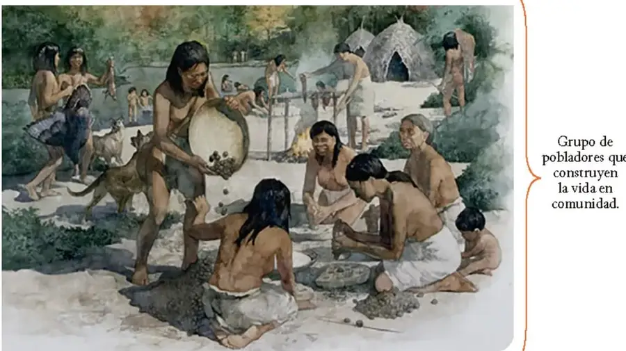 Ilustración de un grupo de pobladores tempranos reunidos en comunidad: algunos muelen semillas, otros cocinan alrededor del fuego y se observan chozas y animales domésticos.