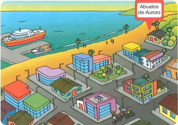 Croquis ilustrado de un vecindario costero con calles, casas, edificios, un parque, un puerto, una playa y la casa de los abuelos de Aurora.