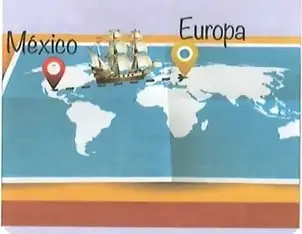 Figura 7 de Lengua Y Literatura 2° · Egb 2 Lengua Y Literatura 2025 · 2025