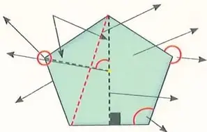 Figura 6 de Matematica 9° · Egb 9 Matematica 2025 · 2025