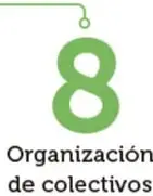 Etiquetas verticales de secciones: DESARROLLO, COMUNICACIÓN y ORGANIZACIÓN
