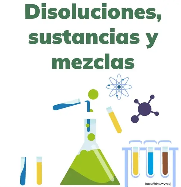 Figura 1 de Quimica 2° · Bgu 2 Quimica 2024 · 2024