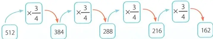 Figura 3 de Matematica 7° · 2025