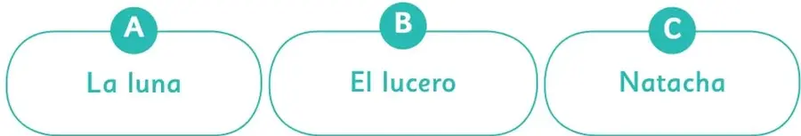 Figura 2 de Lenguaje y Comunicación – Primero Básico | Texto del Estudiante MINEDUC – Descargar PDF · 2024