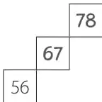 Figura 4 de Matemática – Tercero Básico | Texto del Estudiante MINEDUC – Descargar PDF · 2019