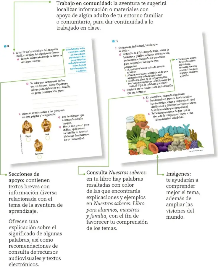 Reproducción en miniatura de la página 60 del libro con actividades sobre la anécdota del maestro Raúl y una ilustración de tres personas con etiquetas: mamá, papá y hermano, para marcar con una palomita quiénes cuentan historias familiares.