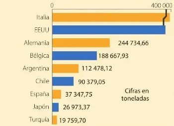 Figura 2 de Matematica 6° · Egb 6 Matematica 2025 · 2025