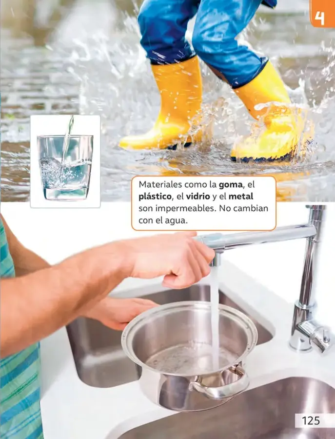 Persona con botas amarillas caminando sobre agua; junto a ella, un vaso con agua que se vierte.