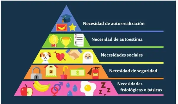 Figura 5 de Emprendimiento Y Gestion 3° · Bgu 3 Emprendimiento Y Gestion 2019 · 2019