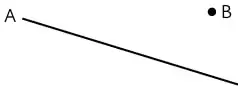Cuadrilátero ABCD con ángulos α, β, γ, δ.