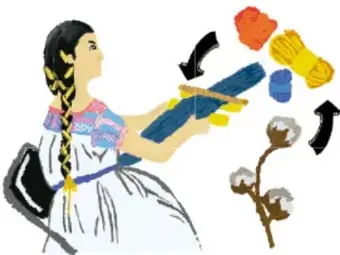 Mujer tejendo con hilos de colores, representando la transformación del algodón en ropa.