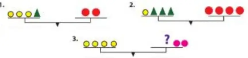 Balanza con círculos y triángulos de colores para completar equivalencias.