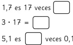 Recta vertical graduada que muestra 10 dL (1 L) y 1 dL, con una barra sombreada que representa 1,7 L.