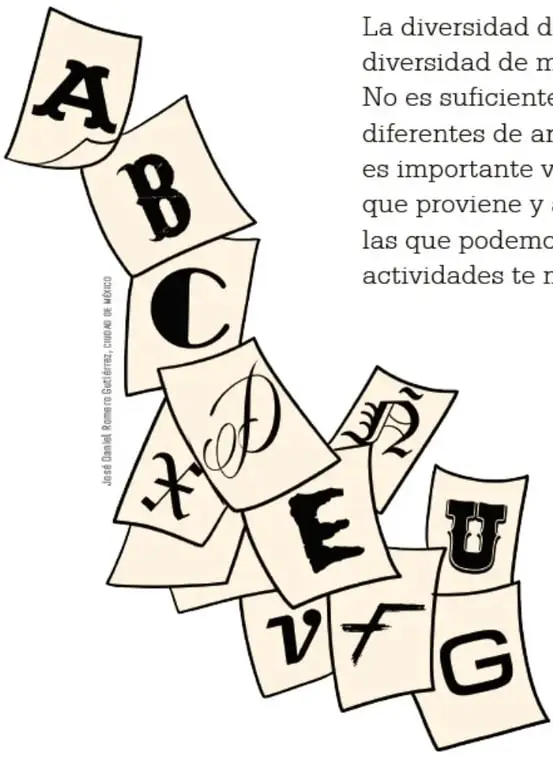 Tarjetas con letras del alfabeto en distintos estilos y alfabetos, algunas con caracteres de otras lenguas.