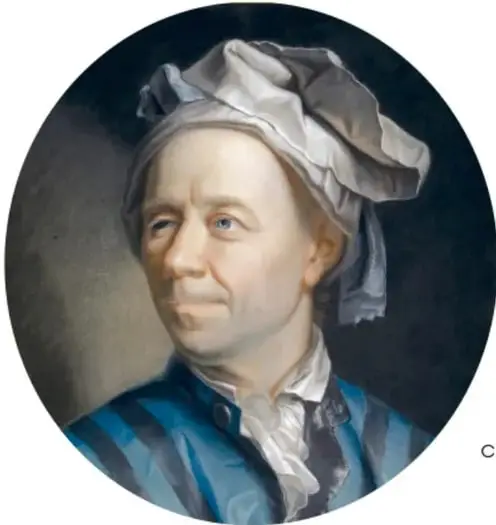 Retrato clásico del matemático Leonhard Euler con gorro blanco y bata azul.
