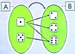 Figura 4 de Matematica 4° · 2025