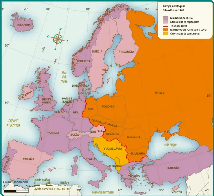 Mapa de Europa en 1968 que muestra la división en bloques: miembros de la OTAN (morado), otros estados capitalistas (rosa), miembros del Pacto de Varsovia (naranja), otros estados comunistas (amarillo) y el Telón de Acero (línea roja).