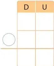 Tabla de valor posicional con columnas D (decenas) y U (unidades) y dos filas vacías para escribir la suma.