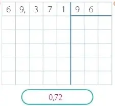 Tabla de divisiones entre $10$, $100$, $1\,000$, $100\,000$ y $1\,000\,000$.
