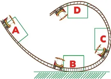 Figura 1 de Fisica 1° · Bgu 1 Fisica 2024 · 2024