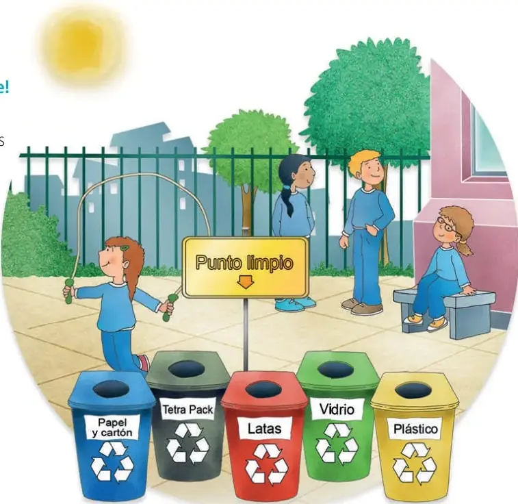 Ilustración de un patio escolar con sol, árboles, reja, un cartel amarillo «Punto limpio» y estudiantes. Al frente, cinco contenedores de reciclaje: azul (Papel y cartón), gris (Tetra Pack), rojo (Latas), verde (Vidrio) y amarillo (Plástico).