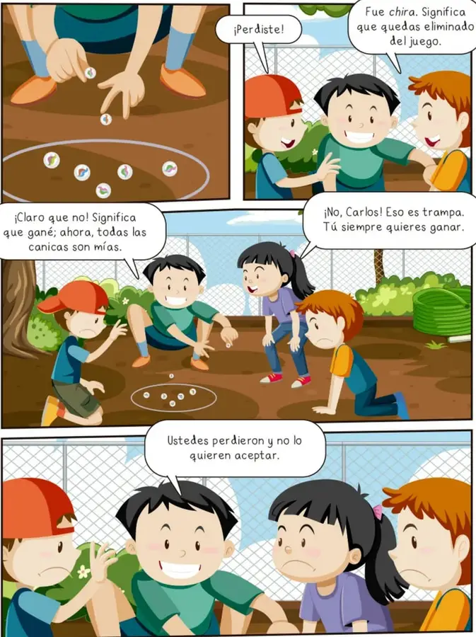 Figura 1 de Proyectos de Aula.   Libro de Educación Primaria Grado 4°  Ciclo Escolar 2025 - 2026