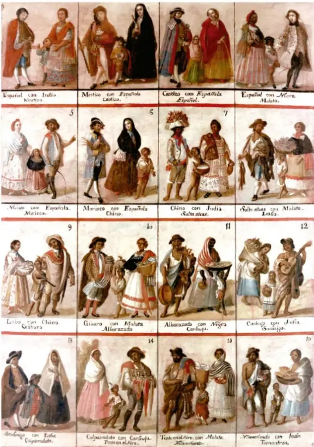Serie de 16 pinturas de castas coloniales que representan la mezcla racial entre españoles, indígenas y africanos, con etiquetas como mestizo, castizo, mulato, morisco, chino, salta atrás, lobo, zambaigo, albarazado, cambujo, tente en el aire y no te entiendo.