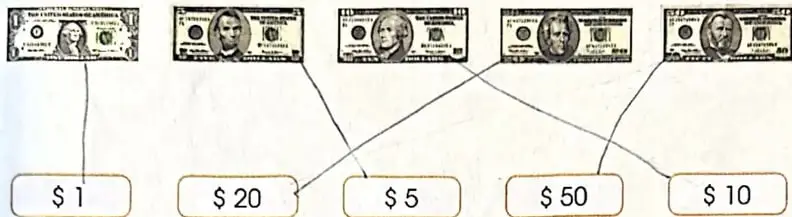Cinco billetes estadounidenses que deben relacionarse con los valores $1$, $5$, $10$, $20$ y $50$.