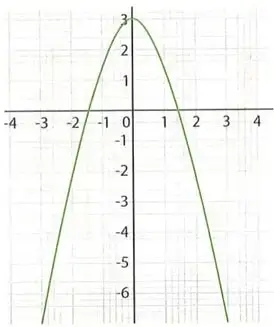 Figura 4 de Matematica 9° · Egb 9 Matematica 2025 · 2025
