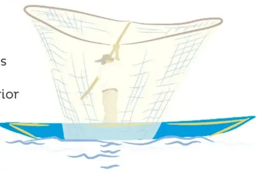 Ilustración de una red de pesca tradicional sobre una canoa azul en el lago.