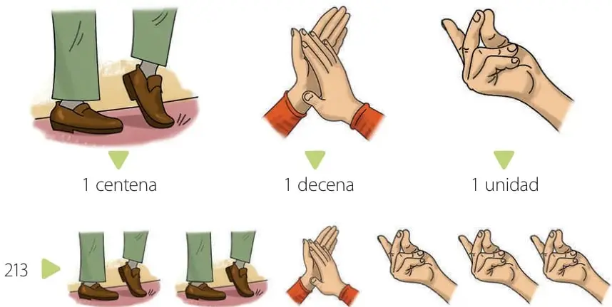 Ilustración de dos manos aplaudiendo con la etiqueta '1 decena'.
