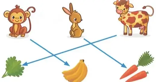 Tres niños se relacionan mediante flechas con tres helados.