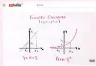 Tabla y gráfica de la altura del jugador durante el salto; la curva aumenta hasta $t=0,5$ y luego disminuye.