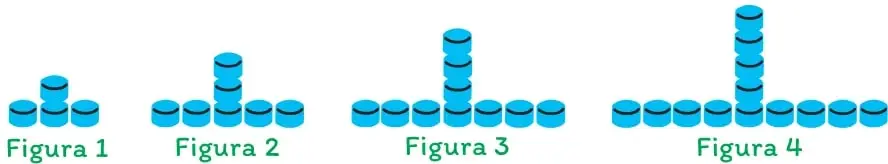 Secuencia de cuatro figuras hechas con tapitas azules: Figura 1 con 3 tapitas, Figura 2 con 5, Figura 3 con 7 y Figura 4 con 9; todas con una fila en la base y una torre central que crece.