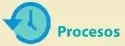 Íconos que representan las competencias de procesos, matemática, digital, comunicacional y socioemocional.