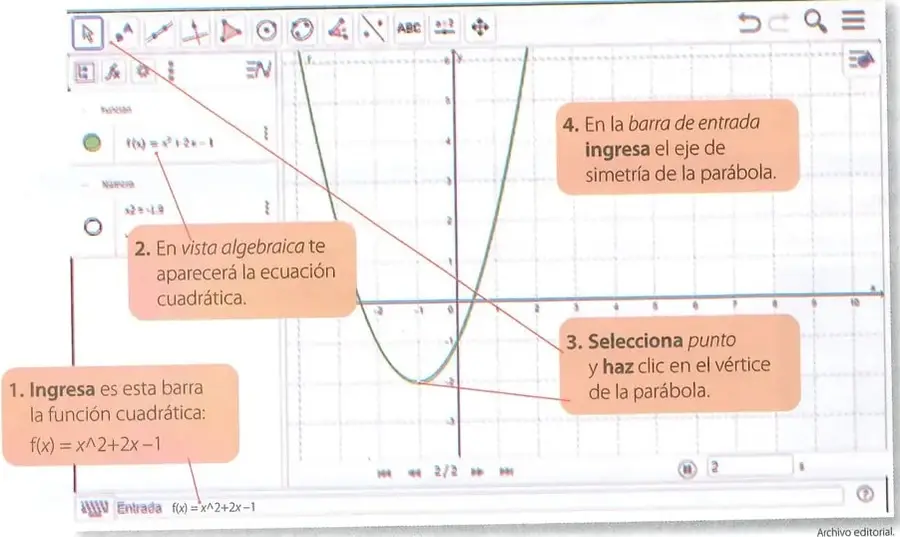 Captura de GeoGebra con una parábola y llamadas numeradas que explican cómo ingresar la función, localizar el vértice y determinar el eje de simetría.