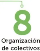 Tres ejes verticales rotulados DESARROLLO, COMUNICACIÓN y ORGANIZACIÓN unidos por una línea con nodos.