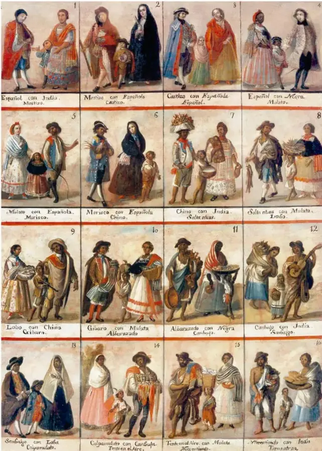 Pintura de castas anónima del siglo XVIII organizada en 4 filas de 4 recuadros, cada uno con una pareja y su hijo, con rótulo debajo que indica la combinación racial y el resultado.