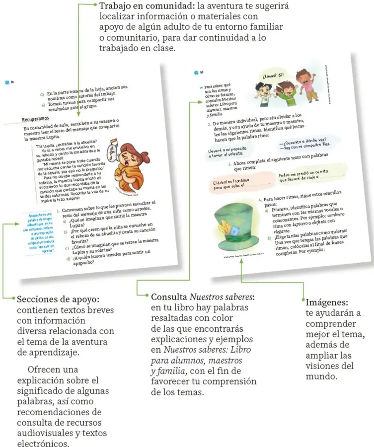 Niños leyendo un libro con la etiqueta ¡Rimas! ¡Sí!