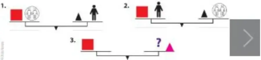 Balanza con cuadrados, triángulos y figuras humanas para representar equivalencias.