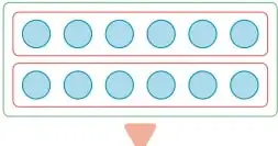 Dos grupos de 6 círculos cada uno, que representan 12 galletones agrupados en cajas de 6 unidades.