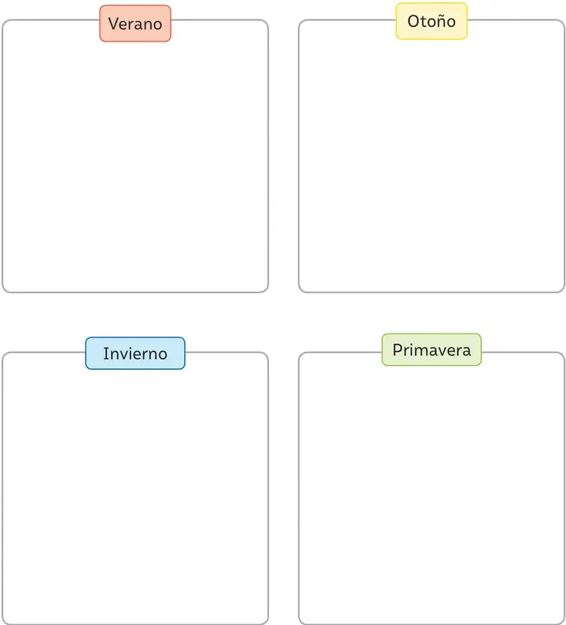 Cuatro recuadros grandes y vacíos para dibujar, cada uno con una etiqueta de color: Verano (naranjo), Otoño (amarillo), Invierno (celeste) y Primavera (verde).