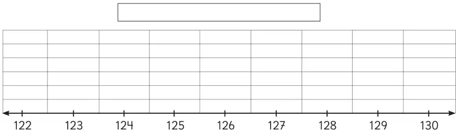 Diagrama de puntos en blanco con eje horizontal de 122 a 130 cm y eje vertical sin escala, listo para completar.