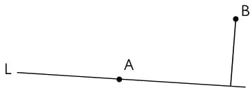 Recta horizontal L con segmento AB perpendicular y oblicuo.
